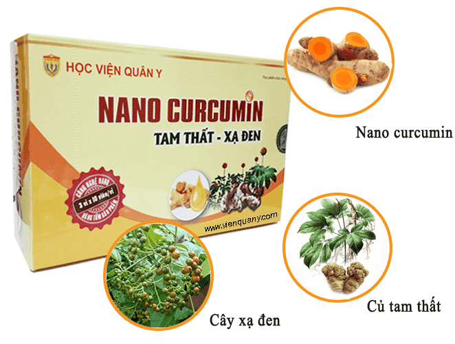 Nanocurcumin - tam thất - xạ đen - Học Viện Quân Y