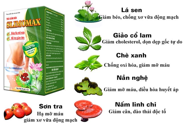 TRÀ GIẢM CÂN SLIMOMAX HỌC VIỆN QUÂN Y HỖ TRỢ GIẢM BÉO