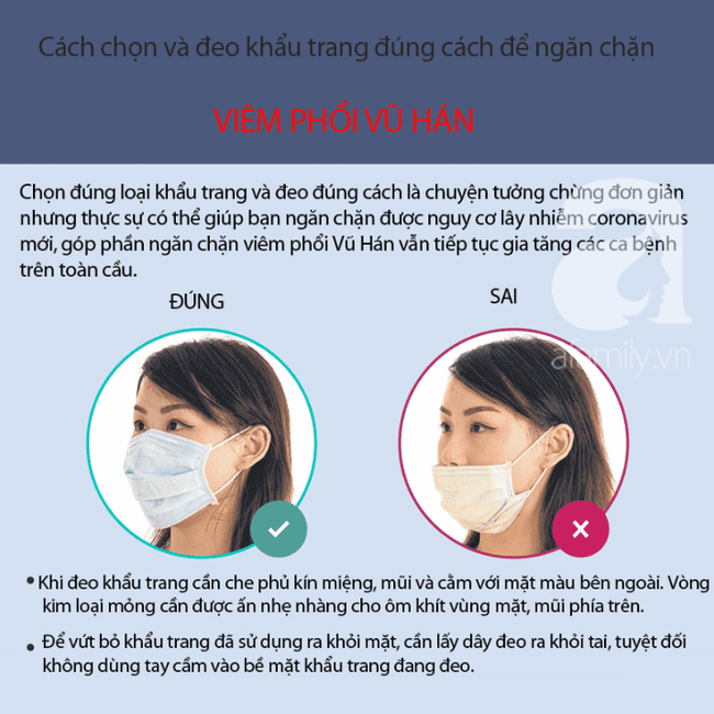 Đeo khẩu trang đúng cách tránh lây nhiễm virus corona