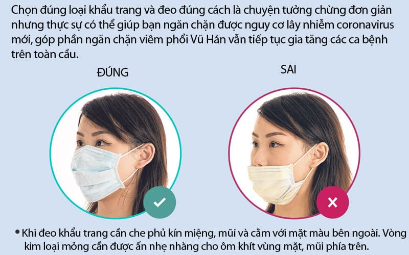 Đeo khẩu trang đúng cách tránh lây nhiễm virus corona