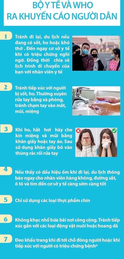 Đông y giúp phòng chống virus Corona như thế nào?