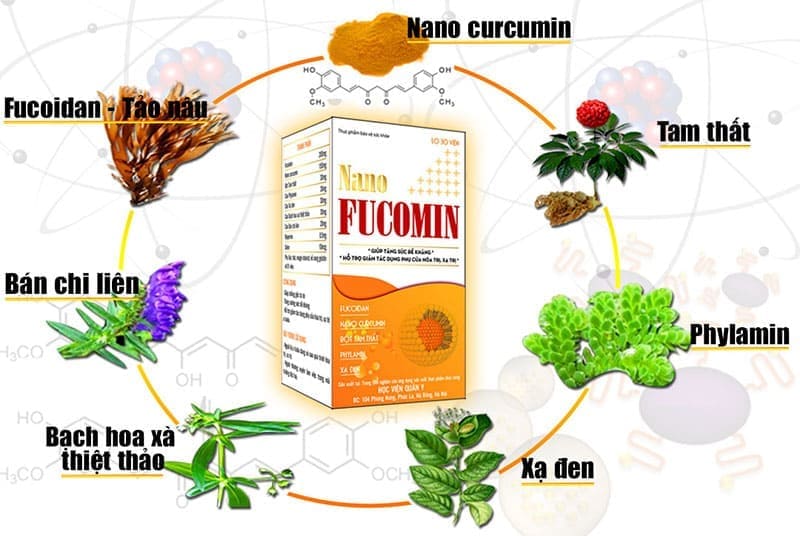 Ung thư có triệu chứng mới cần tầm soát - Suy nghĩ sai lầm của hầu hết người bệnh