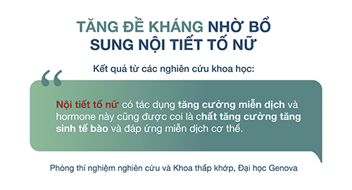 Dịch nCoV, bổ sung nội tiết tố nữ đúng cách giúp tăng sức đề kháng cho phụ nữ