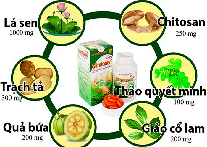 Slimtosen extra Học Viện Quân Y