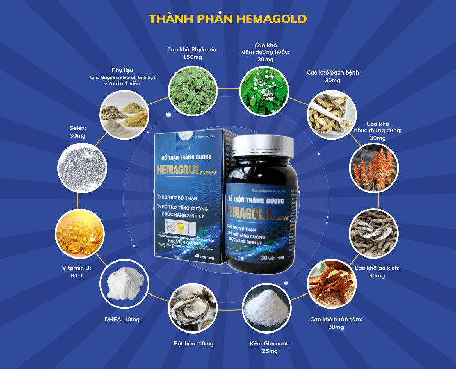 Hemagold New - Giúp Hỗ Trợ Bổ Thận Tráng Dương - Mạnh Gân Cốt