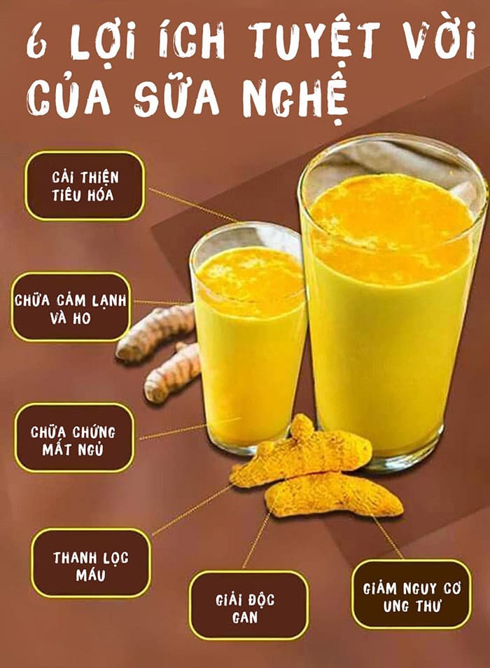 Lợi ích tuyệt vời từ sữa nghệ và cách pha chế