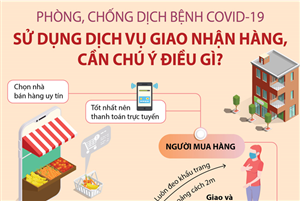 thuc-hien-gian-cach-xa-hoi-theo-chi-thi-16-trung-tam-phan-phoi-duoc-pham-hoc-vien-quan-y-chi-nhan-don-dat-hang-online