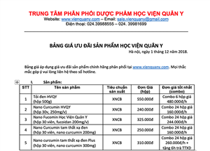 tong-hop-cac-san-pham-hoc-vien-quan-y-va-chuong-trinh-uu-dai