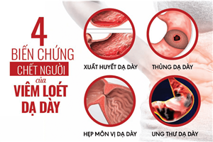 viem-loet-da-day-dau-hieu-nguyen-nhan-va-cach-dieu-tri-tai-nha-hieu-qua